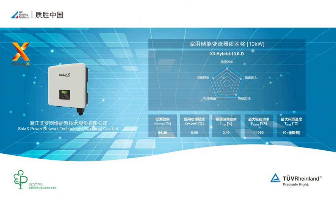 SolaX X3-Hybrid G4 Inverter Won SolaX X3-Hybrid G4 Inverter Won